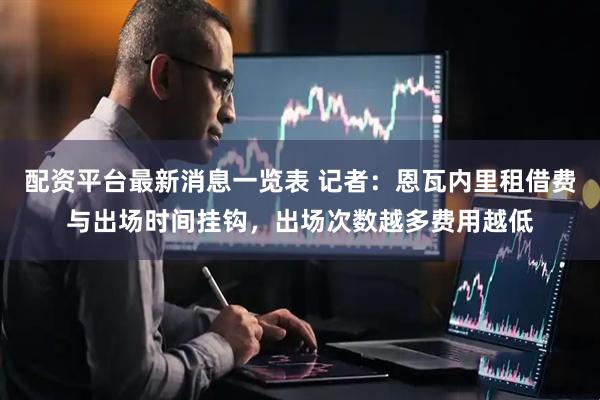 配资平台最新消息一览表 记者：恩瓦内里租借费与出场时间挂钩，出场次数越多费用越低